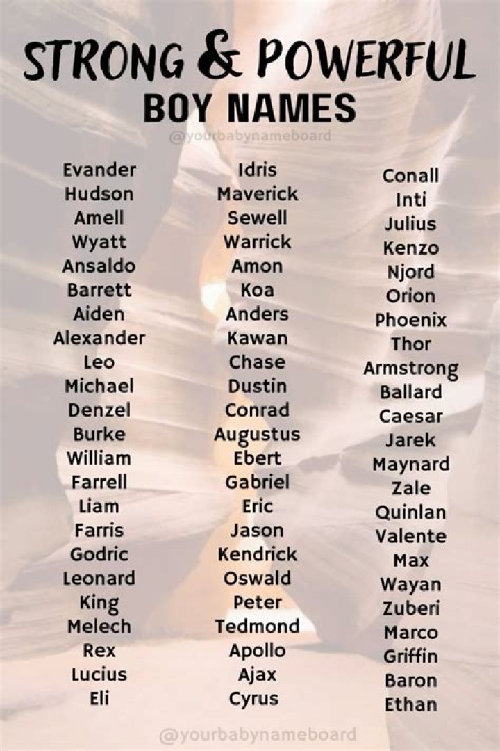 50+ Strong And Powerful Boy Names
