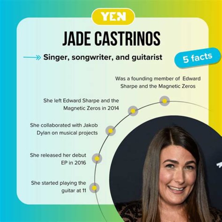 An Interview With Jade Castrinos: Behind The Scenes And Beyond