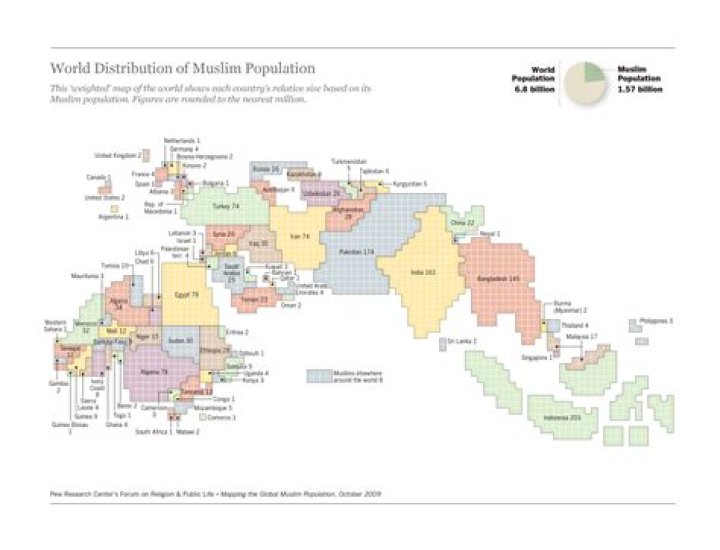 Bellingham: Unveiling The Truth Behind Its Muslim Population