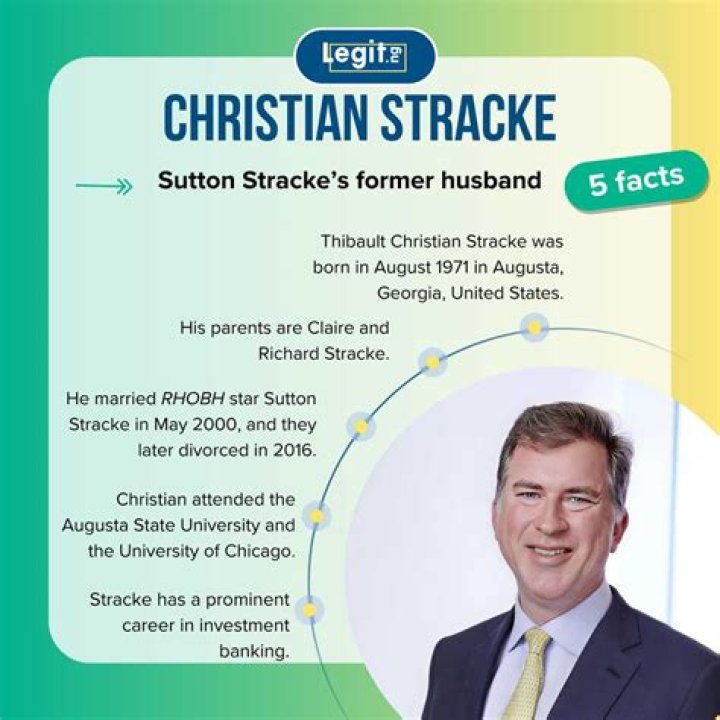 Christian Stracke's Age: A Comprehensive Overview