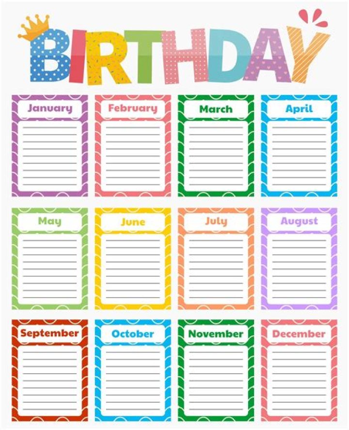 Complete Amanda Pacheco Age And Birthday Information