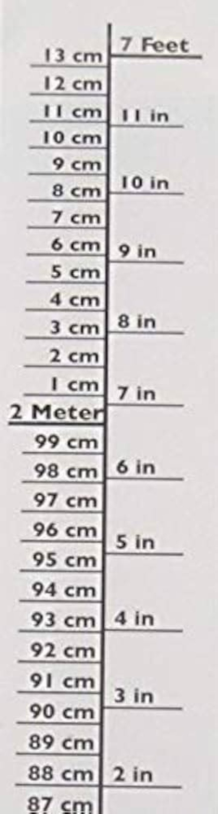 Determine Bellingham Peak Height: An Accurate Measurement In Feet