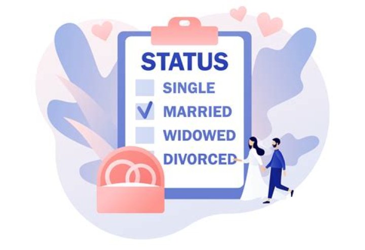 Discover Clive Davis' Current Marital Status: Who Is He Married To?