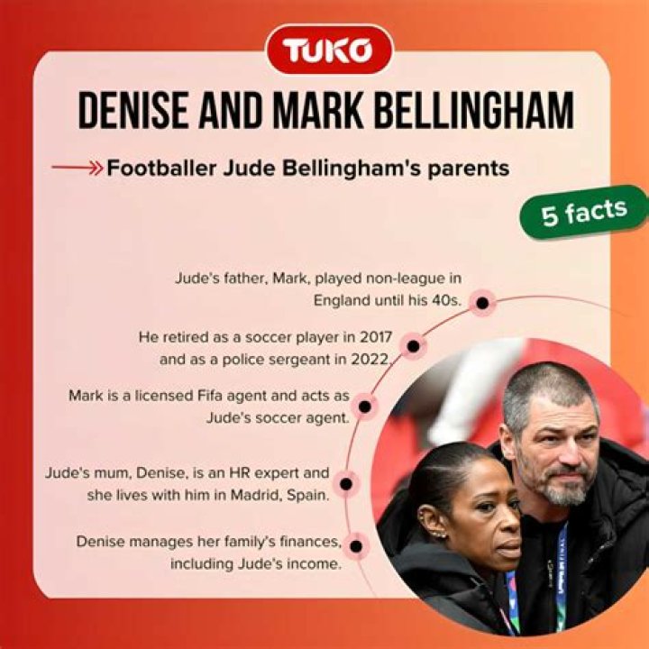 Discover Jude Bellingham And Denise Bellingham's Impact On Football