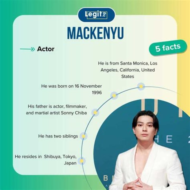 Discover Mackenyu's Wife's Identity: Uncover The Truth