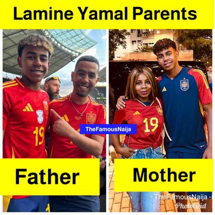 Discover The Age Of Dad Lamine Yamal: An Informative Guide