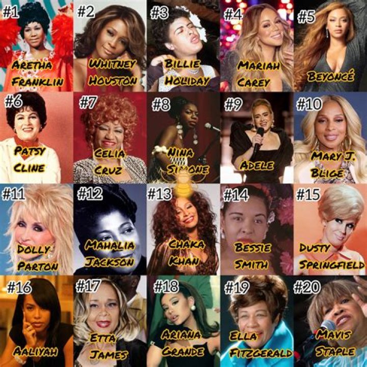 Discover The Enchanting 80s: Unforgettable Female Pop Stars