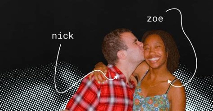 Discover The Latest Buzz Surrounding Zoe Colletti And Nick