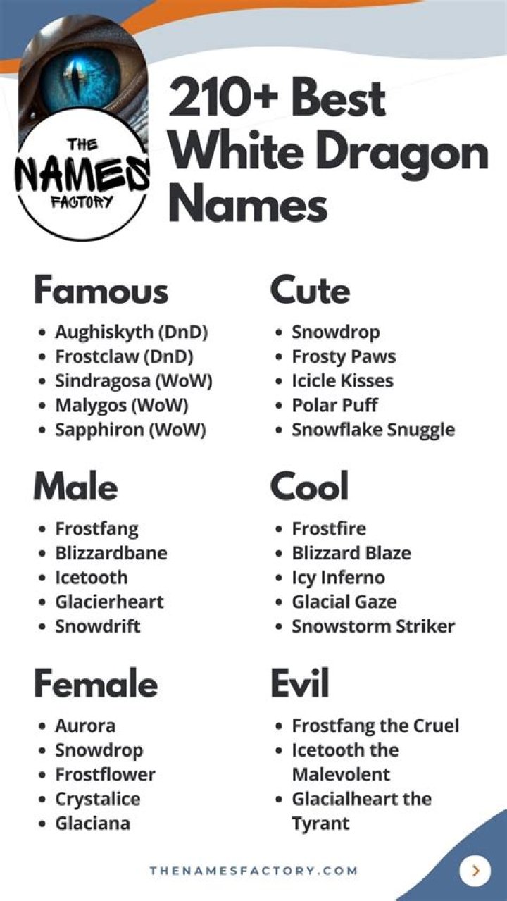 Enchanting White Dragon Names: A Guide To Mythical Monikers
