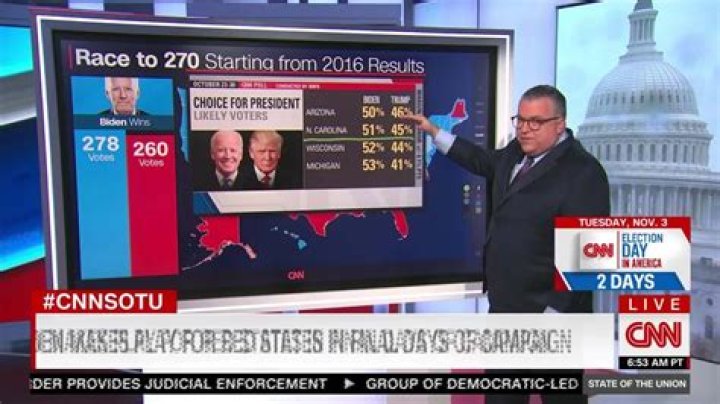 Expert Political Commentary: David Chalian On CNN