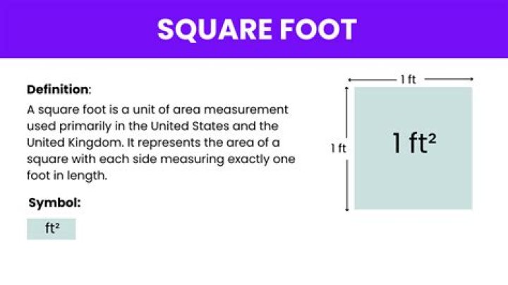 How Many Square Feet Make Up An Acre: A Comprehensive Guide