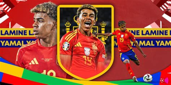 International Football: Yamal FIFA Cup Highlights And Results
