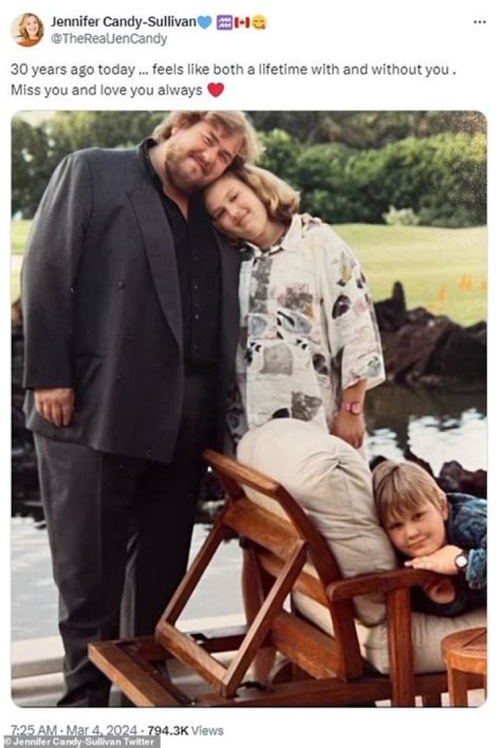 John Candy: Uncovering The Tragic Date Of His Passing