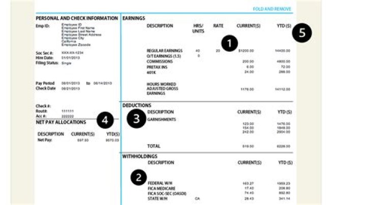 Lamine Yamal's Impressive Earnings: Paychecks That Keep Rolling In