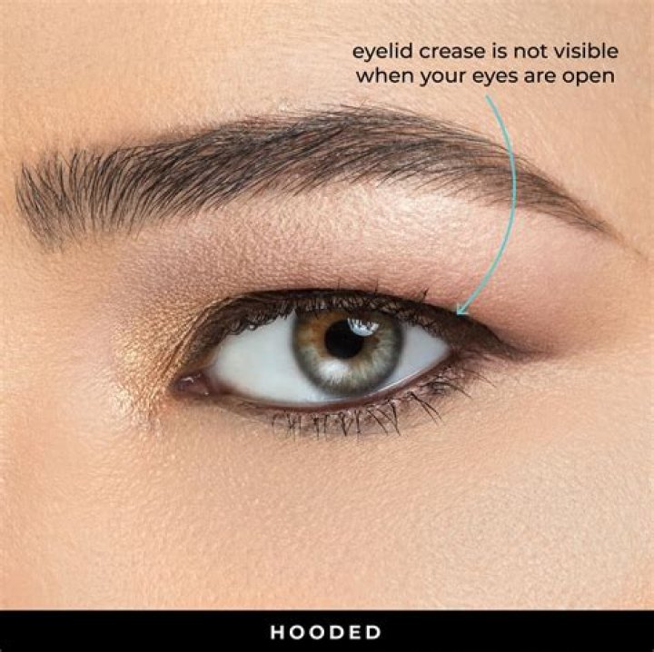 Makeup Secrets For Hooded Eyes: Enhance And Define Your Gaze