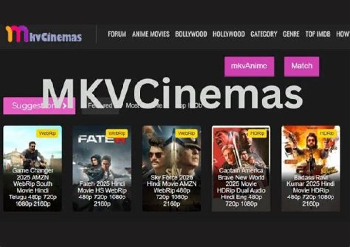 Mkvcinemas Point: Your Ultimate Destination For Unforgettable Cinema