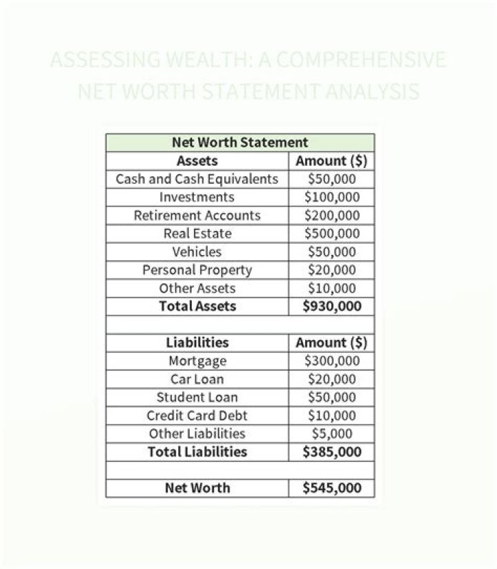 Priscilla Block's Net Worth: A Comprehensive Look