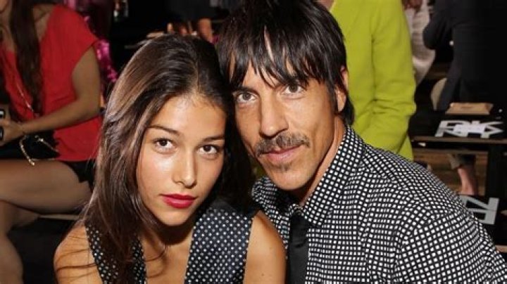 Red Hot Chili Peppers' Drum "Girl" Helena