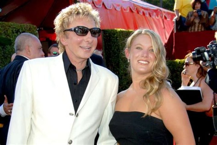 Richard Dreyfuss' Spouse: Unveiling His Personal Life