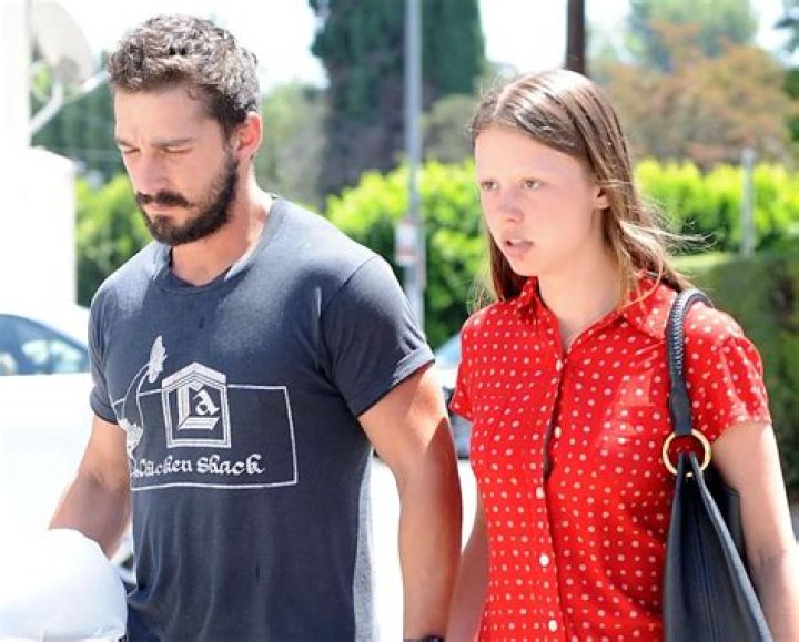 Shia LaBeouf: Exploring His Jewish Roots And Beliefs