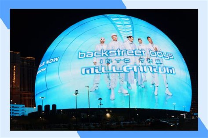 The Definitive Guide To Backstreet Boys Ages Today