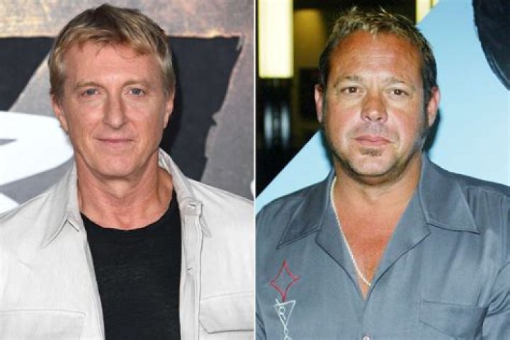 The Enigmatic Karate Kid Star: William Michael Zabka