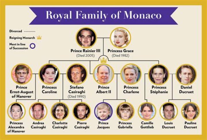 The Fascinating Family Of Kelly Monaco: A Detailed Look
