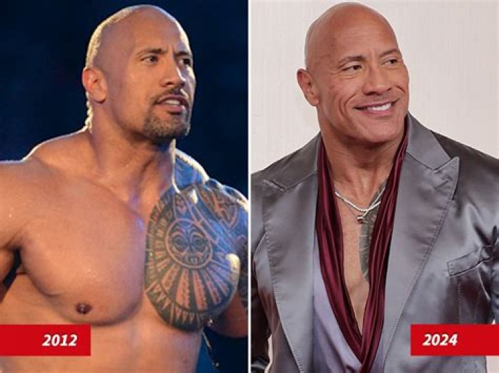 The Ultimate Guide: Dwayne Johnson Vs. The Rock: Unraveling The Difference