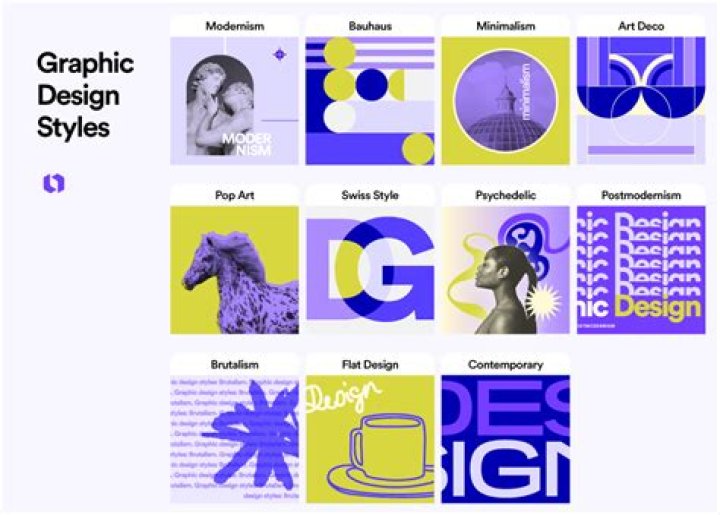 The Ultimate Guide To Different Aesthetics: Exploring The World Of Visual Styles