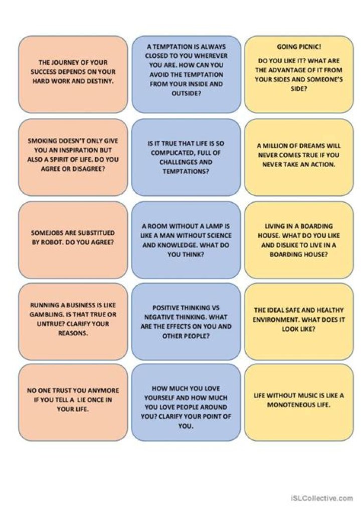The Ultimate Guide To Mastering Conversation Topics For Engaging Discussions
