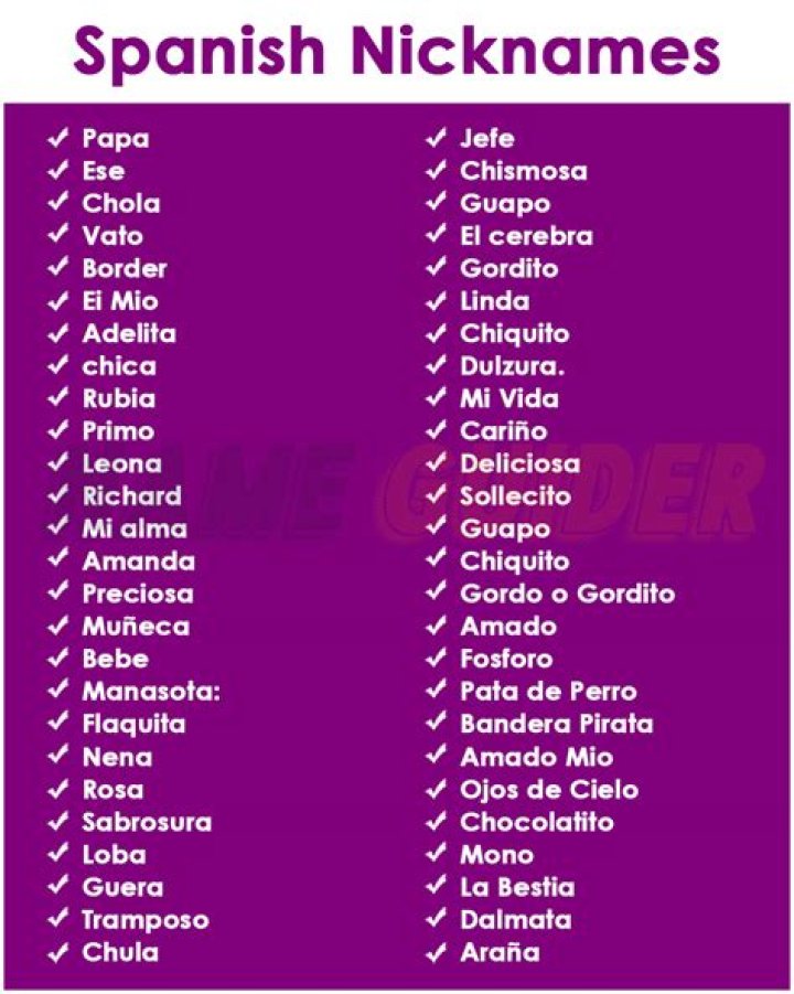 The Ultimate Guide To Spanish Nicknames For Boyfriends