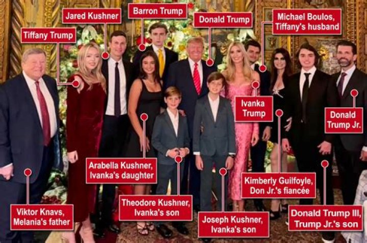 The Unparalleled Guide To Barron Trump: His Life, Legacy, And Impact