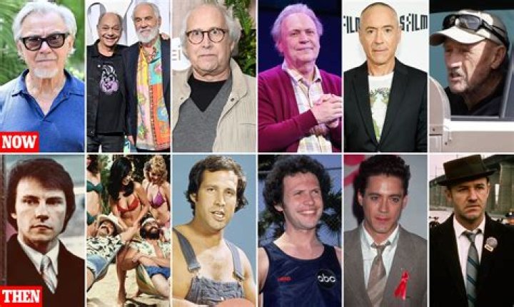 Top 80s Comedian Actors: The Ultimate Guide