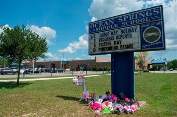 Top Rated Aubreigh Wyatt In Ocean Springs