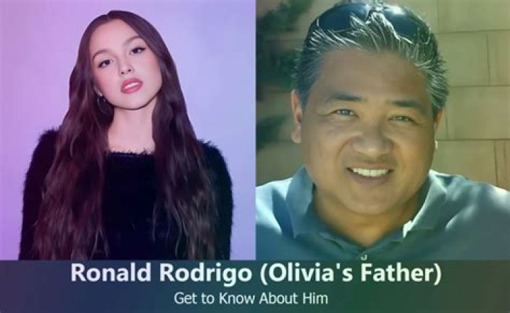 Unveiling The Truth: Exploring Olivia Rodrigo's Father's Identity