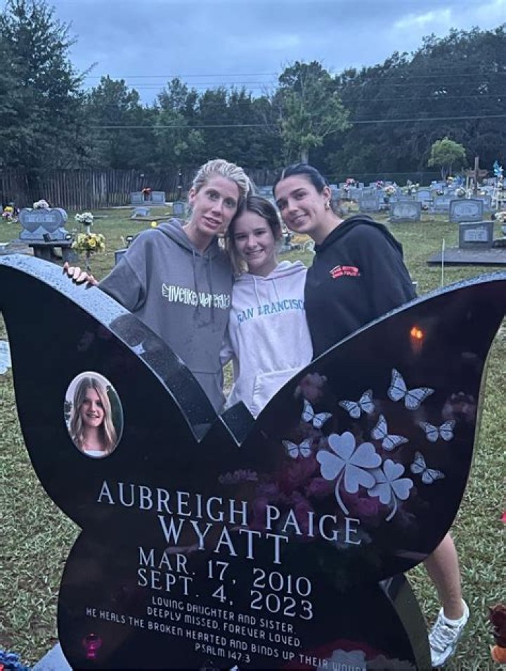 Where Is Aubreigh Wyatt's Father: A Comprehensive Guide