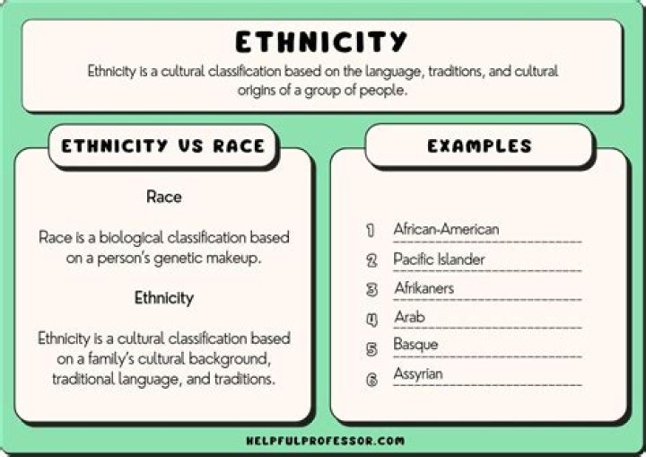 Yamal Etnicity: A Comprehensive Guide To A Unique Culture