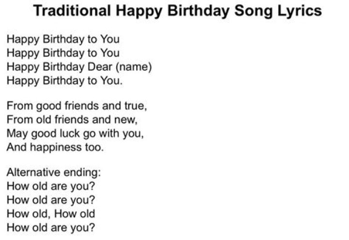 Your Happy Birthday Song Lyrics Database | Sing Along To Our Free Versions